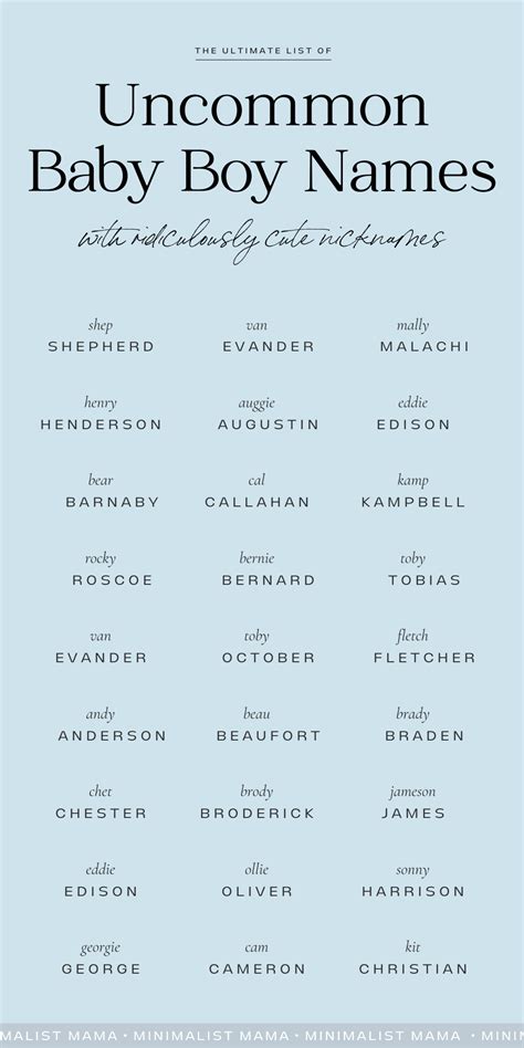 Cute Boy Names With Nicknames