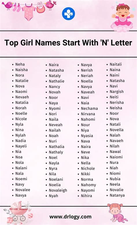 Cute Girl Names Starting With N