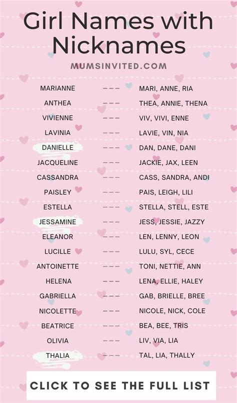 Cute Girl Nicknames List
