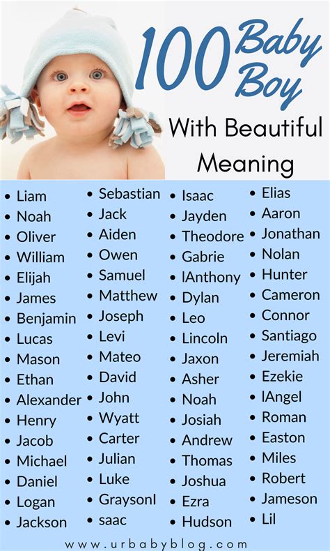 Cute Names For A Boy