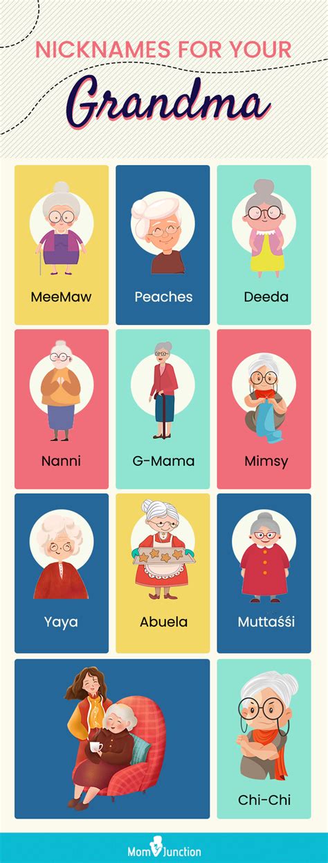 Cute Names For A Grandma