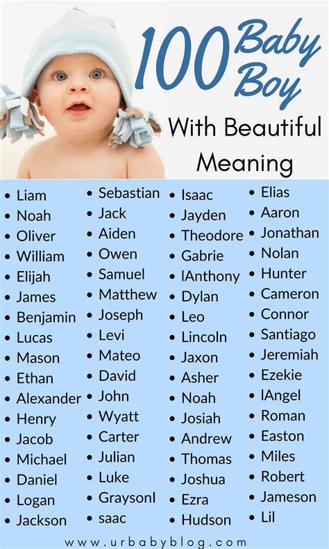 Cute Names For Boy