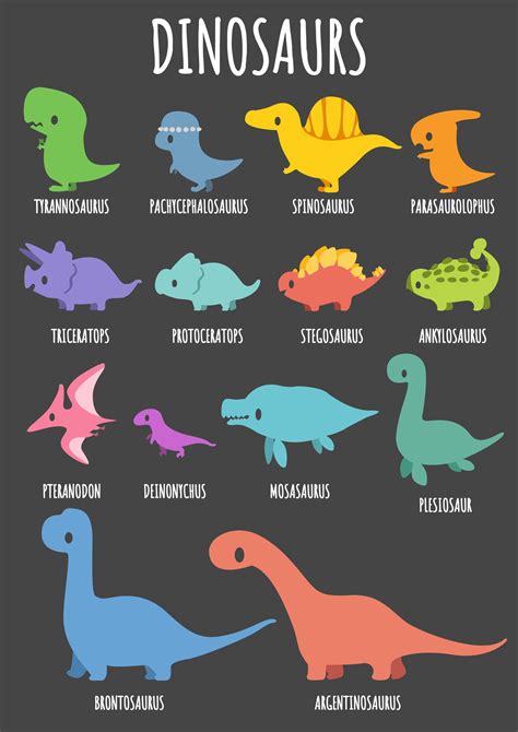 Cute Names For Dinosaurs