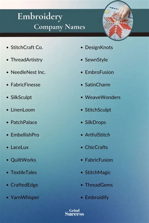 Cute Names For Embroidery Business