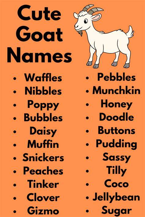 Cute Names For Goats