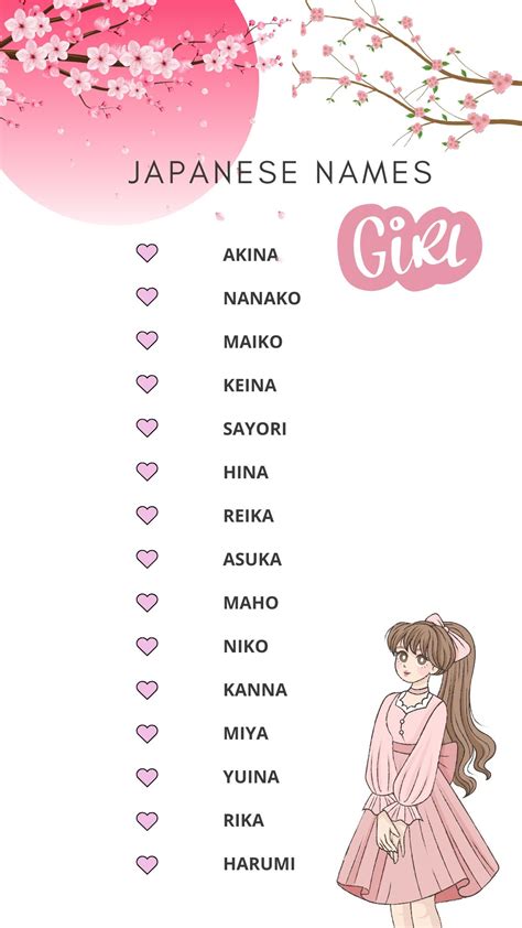Cute Names For Japanese Girls