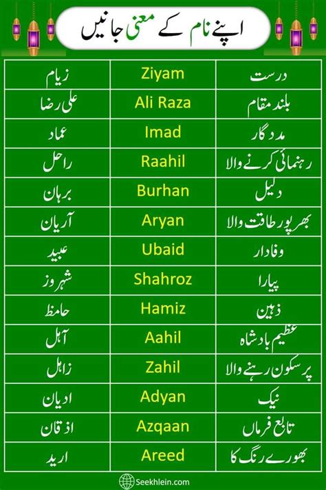Cute Names For Khala In Urdu