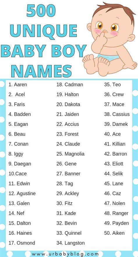 Cute Names For New Born Baby Boy