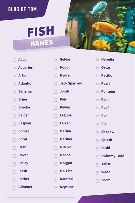 Cute Names For Ocean Or Fish