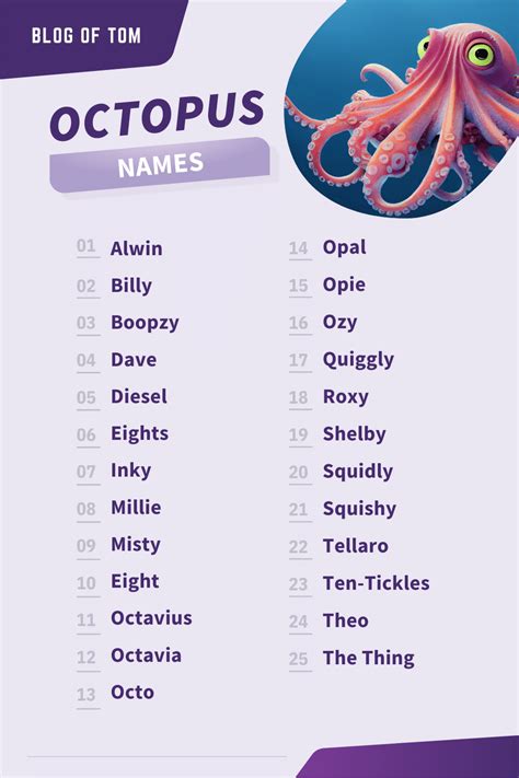 Cute Names For Octopus