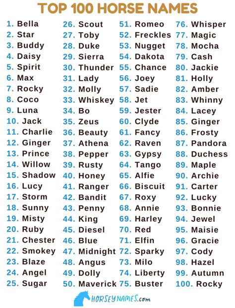 Cute Names For Quarter Horses