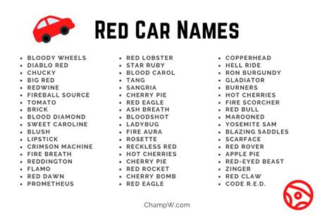 Cute Names For Red Cars