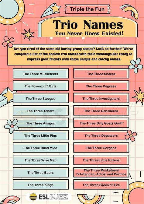 Cute Names For Trios