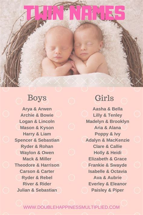 Cute Names For Twins