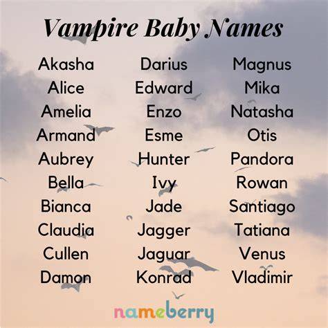 Cute Names For Vampires