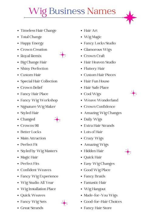 Cute Names For Wig Business