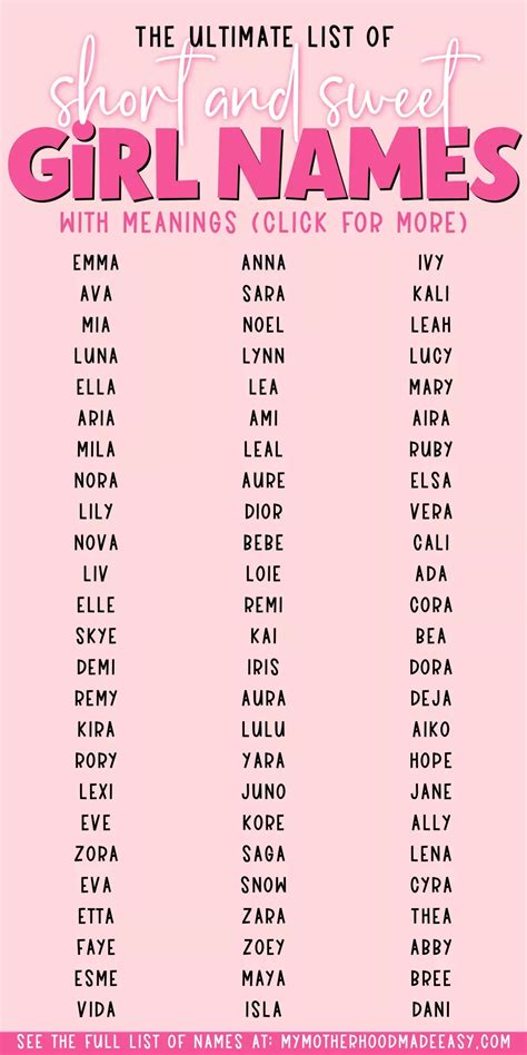 Cute Names For Xin