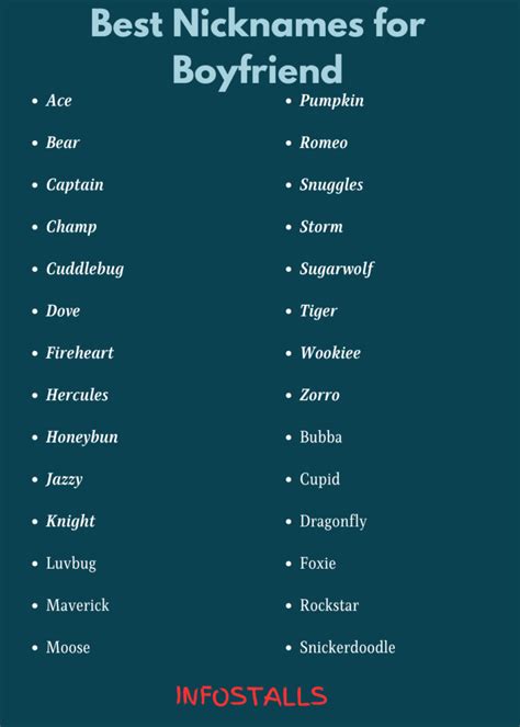 Cute Names For Your Bf