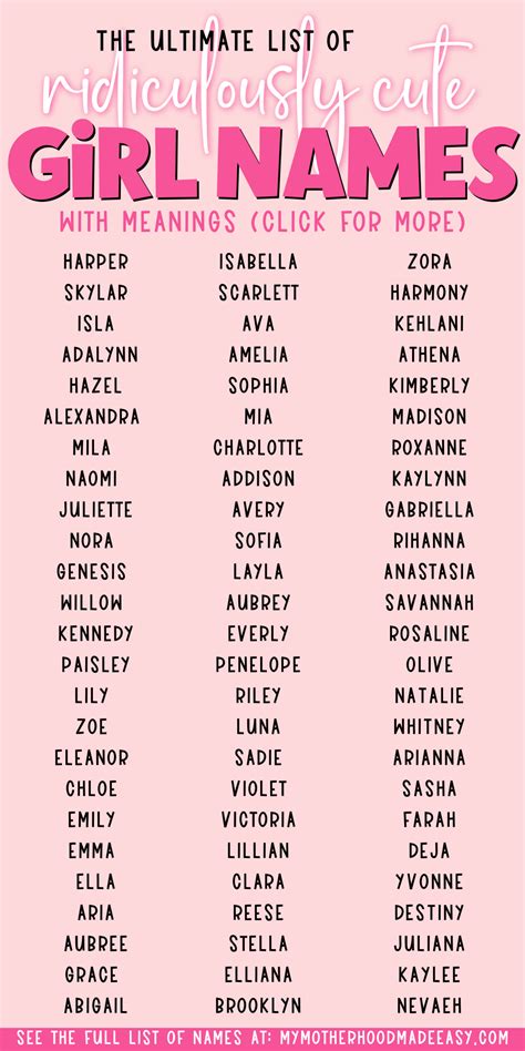 Cutest Girl Nicknames