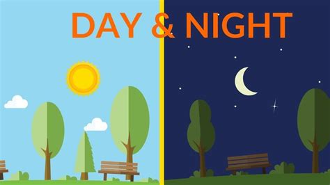 Cycle Of Day And Night