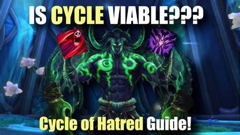 Cycle Of Hatred