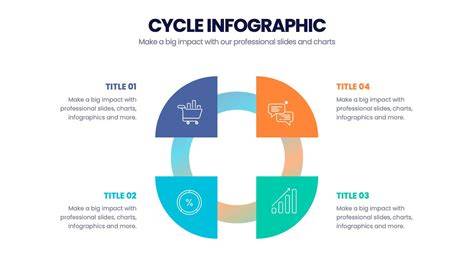 Cycle Of Hybrid Infographic