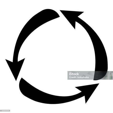 Cycle Of Renewal