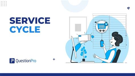 Cycle Of Service