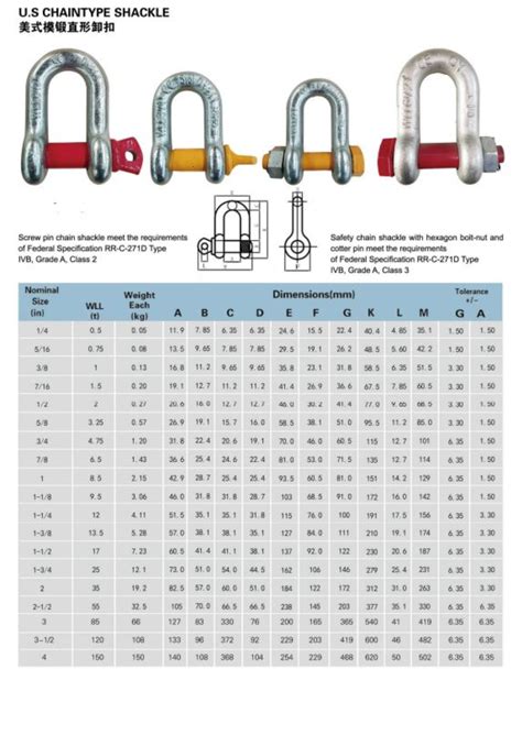D Cycle Pin