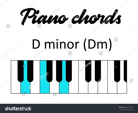 D Minor Chord Piano