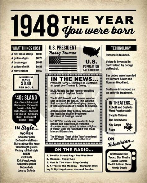 Day You Were Born Newspaper