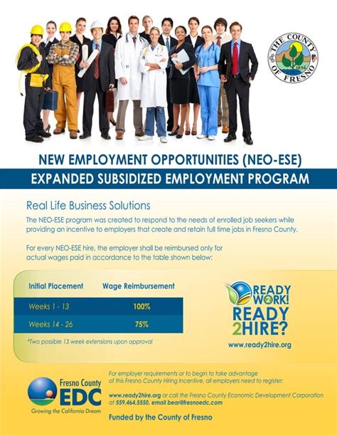 Dch Employment Opportunities