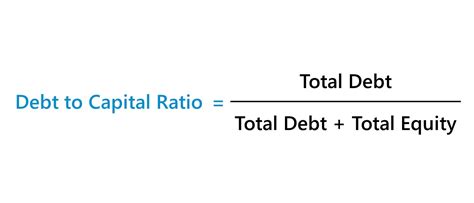 Debt To Capital Ratio
