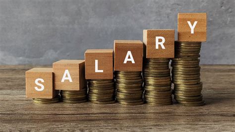 Define Desired Salary