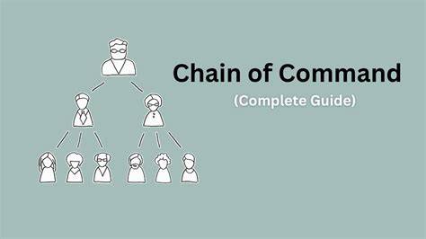 Definition For Chain Of Command