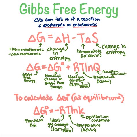 Delta G Equation Chemistry