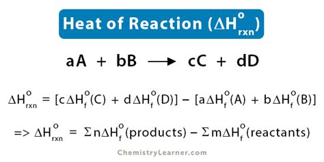 Delta H Equation Chemistry