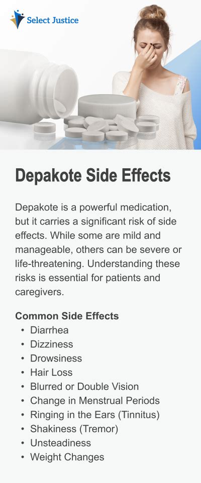 Depakote Side Effects Sexually