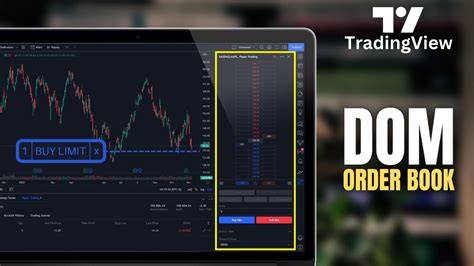 Depth Of Market Tradingview