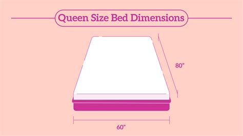 Depth Of Queen Size Mattress