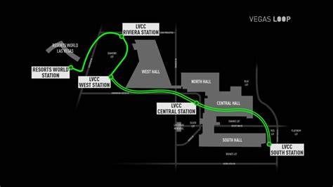 Depth Of Vegas Loop