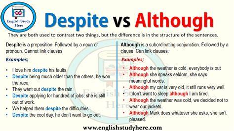 Despite Vs Although Differences