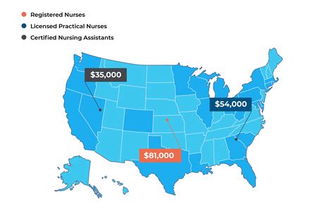 Dialysis Rn Pay Rate