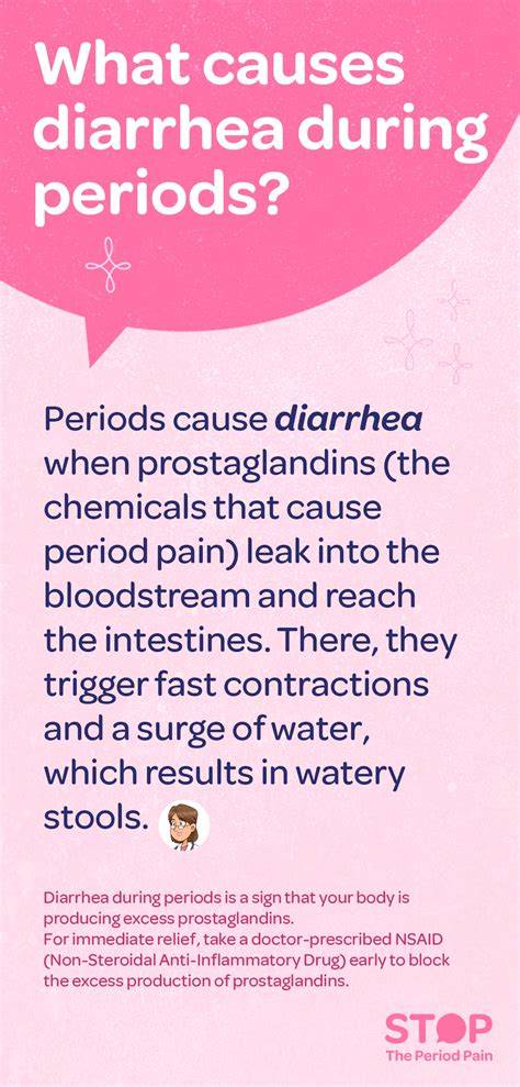 Diarrhoea Before Menstruation