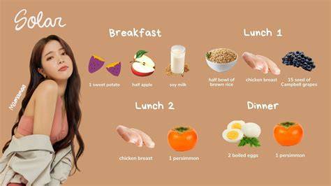 Diet Of Kpop Idols
