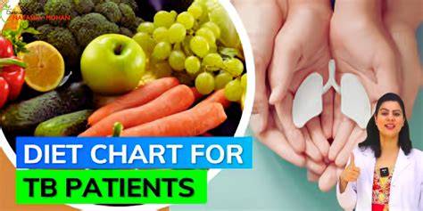 Diet Of Tuberculosis