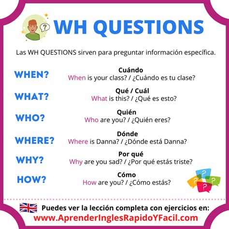 Diferencia Wh Does Y Why Solo