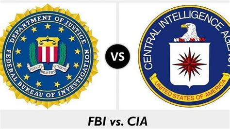 Difference Between Fbi And Cia