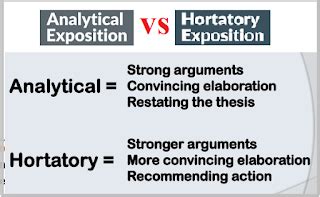 Difference Between Hortatory And Analytical