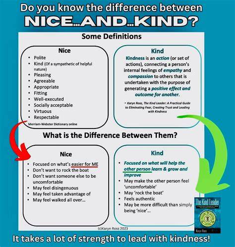 Difference Between Kind And Nice